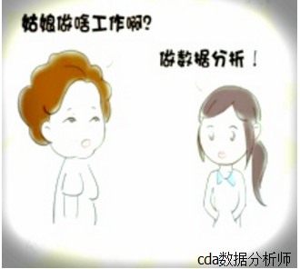 App數(shù)據(jù)重點(diǎn)分析的4個方面