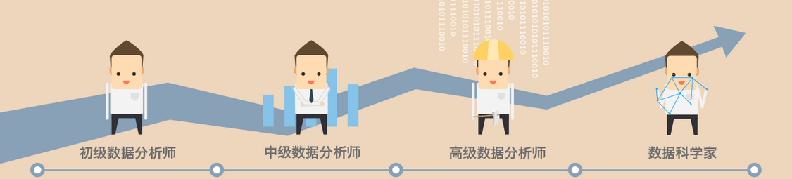 數(shù)據(jù)科學(xué)家每天都在做些什么