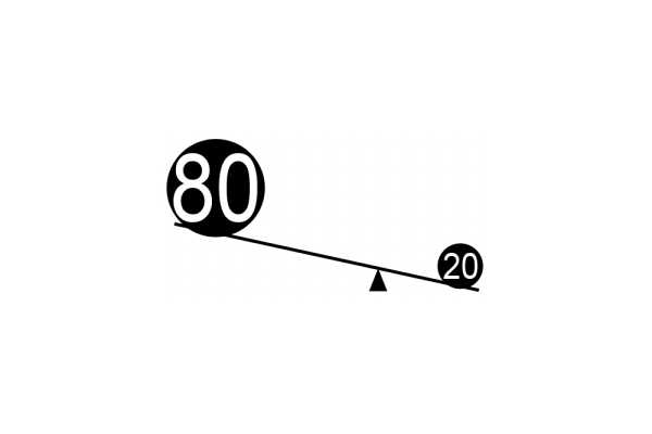 簡(jiǎn)單好用的二八法則和ABC分析法