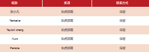 【每周一本（贈(zèng)）書第16波】Power Query：用Excel 玩轉(zhuǎn) 商業(yè)智能 數(shù)據(jù)處理 