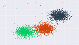 硅谷資深數(shù)據(jù)科學家教你認清探索性數(shù)據(jù)分析（EDA）的價值