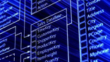 如何使用Py mysql 操作 mysql 數(shù)據庫