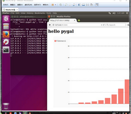 python 用Pygal如何生成漂亮的SVG圖像詳解
