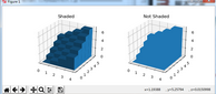 python+matplotlib繪制3D 條形圖 實例代碼