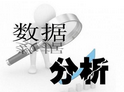 如何鍛煉出強(qiáng)悍的分析能力