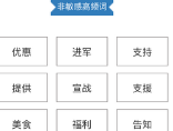 如何利用大數(shù)據(jù)思維來進(jìn)行用戶調(diào)研