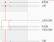 海量數(shù)據(jù)對比分析，技術(shù)面試?yán)锏哪切╅T道