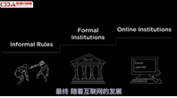 TED-區(qū)塊鏈將如何徹底改變經(jīng)濟