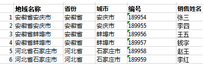  R語言 讀取數(shù)據(jù)、拆分數(shù)據(jù)，并保存到相應文件夾