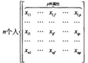 聚類分析聚類算法中包含哪些數(shù)據(jù)類型