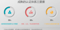 “數(shù)”風(fēng)流人物，還看今朝丨CDA數(shù)據(jù)分析師持證人&老學(xué)員聚會活動·上海站