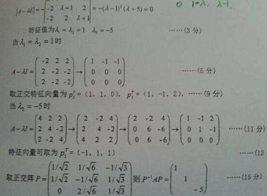 特征向量與 特征空間 有什么區(qū)別？