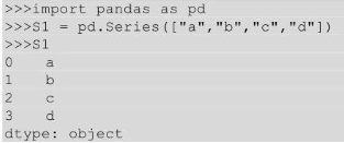 Series 是什么?