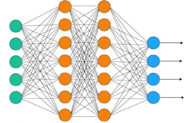  python數(shù)據(jù)挖掘 難不難？
