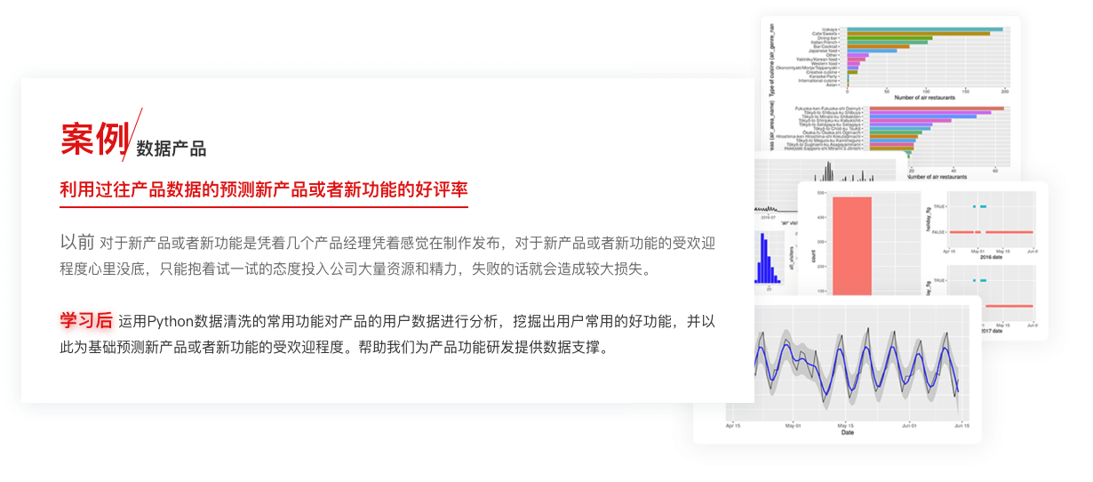 對比案例
數(shù)據(jù)產(chǎn)品，利用過往產(chǎn)品數(shù)據(jù)的預(yù)測新產(chǎn)品或者新功能的好評率
1. 傳統(tǒng)產(chǎn)品
對于新產(chǎn)品或者新功能還是憑著幾個(gè)產(chǎn)品經(jīng)理關(guān)著門討論，憑著感覺在制作發(fā)布，對于新產(chǎn)品或者新功能的受歡迎程度心里沒底，只能抱著試一試的態(tài)度投入公司大量資源和精力，失敗的話就會造成較大損失。
2. 數(shù)據(jù)產(chǎn)品
運(yùn)用Python數(shù)據(jù)清洗的常用功能對產(chǎn)品的用戶數(shù)據(jù)進(jìn)行分析，挖掘出用戶常用的好功能，并以此為基礎(chǔ)預(yù)測新產(chǎn)品或者新功能的受歡迎程度。深入分析影響產(chǎn)品體驗(yàn)的關(guān)鍵因素，以此為基礎(chǔ)，可以幫助我們?yōu)楫a(chǎn)品功能研發(fā)提供數(shù)據(jù)支撐。