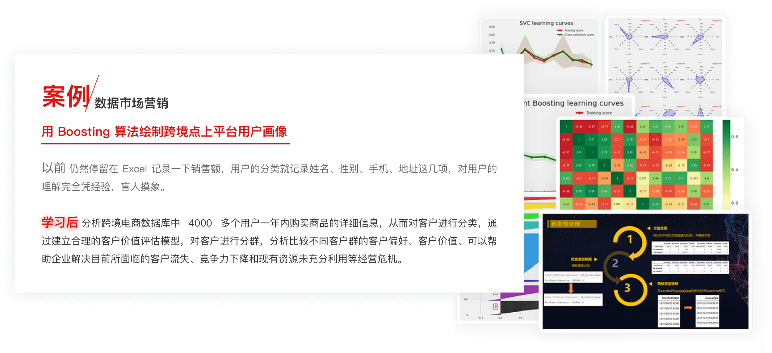 案例：數(shù)據(jù)市場營銷，用 Boosting 算法繪制跨境點(diǎn)上平臺用戶畫像。以前仍然停留在 Excel 記錄一下銷售額，用戶的分類就記錄姓名、性別、手機(jī)、地址這幾項(xiàng)，對用戶的理解完全憑經(jīng)驗(yàn)，盲人摸象。學(xué)習(xí)后分析跨境電商數(shù)據(jù)庫中 4000 多個用戶一年內(nèi)購買商品的詳細(xì)信息，從而對客戶進(jìn)行分類，通過建立合理的客戶價值評估模型，對客戶進(jìn)行分群，分析比較不同客戶群的客戶偏好、客戶價值、可以幫助企業(yè)解決目前所面臨的客戶流失、競爭力下降和現(xiàn)有資源未充分利用等經(jīng)營危機(jī)。