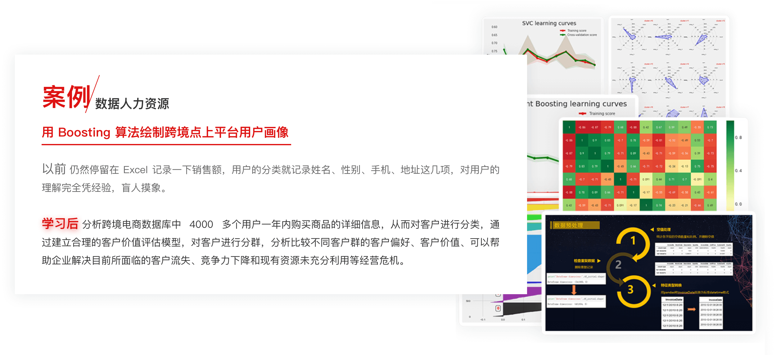 對比案例
    數(shù)據(jù)人力資源，IBM?公司員工離失因素的深入挖掘
    1. 傳統(tǒng)人力資源
    仍然停留在 Word 記錄員工訪談，了解員工當(dāng)前的工作狀態(tài)，對員工進(jìn)行心理輔導(dǎo)，以經(jīng)驗(yàn)來判斷員工的工作狀態(tài)。
    2. 數(shù)據(jù)人力資源
    通過對已經(jīng)收集到的各種與員工狀態(tài)相關(guān)的信息（并且已知該狀態(tài)下的員工是否已經(jīng)流失），對該數(shù)據(jù)集中涉及到的相關(guān)因素進(jìn)行分析，找到影響員工流失的主要因素，并據(jù)此提出相應(yīng)對策，以減少員工流失，幫助公司節(jié)省成本，保證公司運(yùn)轉(zhuǎn)效率。