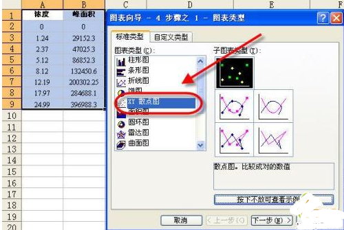 使用Excel做數(shù)據(jù)分析之回歸分析方法