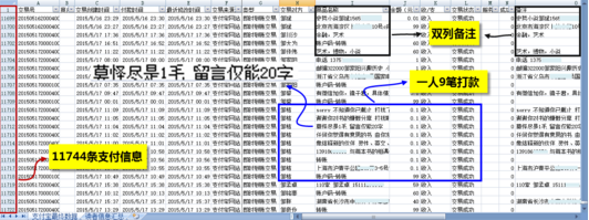 康夏散書事件的技術(shù)分析：在數(shù)據(jù)面前，他無能為力