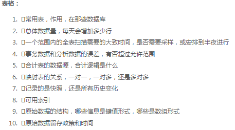瘋狂樹懶變身超級阿爾法狗，數(shù)據(jù)分析師必學四大精髓