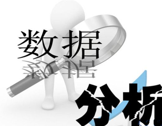 十個(gè)問(wèn)題讓你了解數(shù)據(jù)挖掘工程師