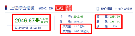  如何搭建一個(gè)數(shù)據(jù)分析指標(biāo)體系