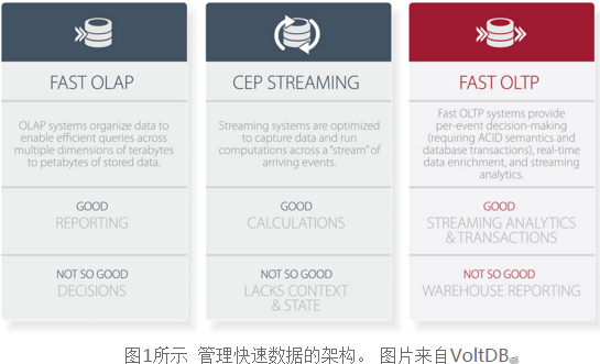 為什么你的分析報(bào)告沒有被領(lǐng)導(dǎo)賞識(shí)