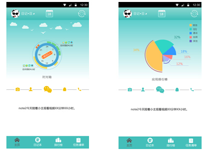 大數(shù)據(jù)下的手機用戶