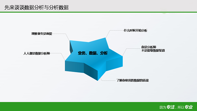菜鳥(niǎo)到支付寶數(shù)據(jù)分析專(zhuān)家