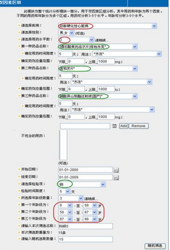 數(shù)據(jù)挖掘在虛擬醫(yī)藥科研領(lǐng)域的應(yīng)用不該是講故事