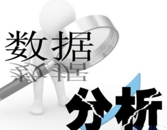 數(shù)據(jù)分析的操作過程