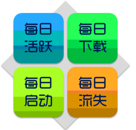 小白學(xué)數(shù)據(jù)分析--日活躍人數(shù)分析