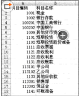 Excel文本型數(shù)字和純數(shù)字的格式轉(zhuǎn)換