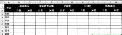 Excel多個(gè)條件進(jìn)行數(shù)據(jù)處理分析