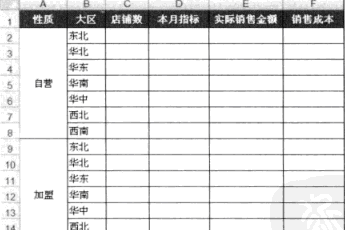利用Excel函數(shù)進(jìn)行多條件求和