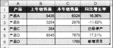 對(duì)Excel數(shù)據(jù)進(jìn)行邏輯判斷和處理