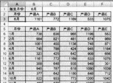 Excel查找數(shù)據(jù)