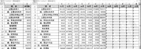 查找和引用的Excel函數(shù)