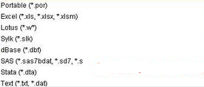 利用SPSS進行數(shù)據(jù)分析的基本步驟