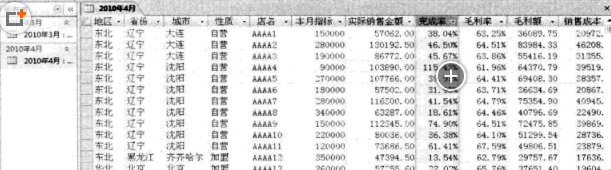 把數(shù)據(jù)庫(kù)中的數(shù)據(jù)制作成Excel 數(shù)據(jù)透視 表