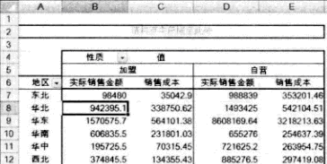 重新設(shè)置Excel 字段 的數(shù)字格式