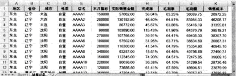 使用Excel設(shè)置 字段 匯總方式分析數(shù)據(jù)