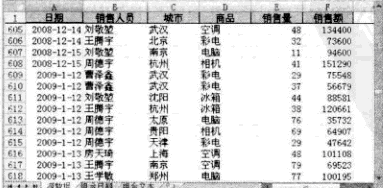 通過Excel組合 字段 分析數(shù)據(jù)