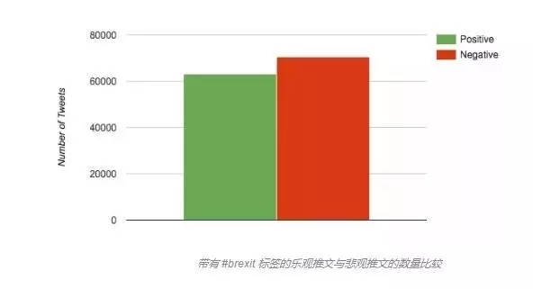 英國脫歐，民眾是悲是喜？