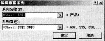 Excel圖表添加、修改、刪除設(shè)置