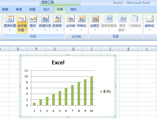 給Excel圖表添加坐標(biāo)軸標(biāo)題