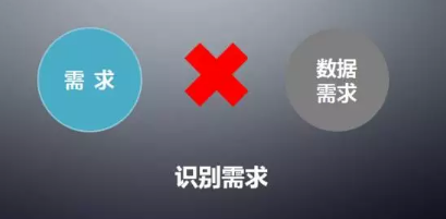 如何避免自嗨型的數(shù)據(jù)分析？你必知的三大法則