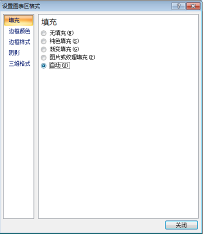 在excel中格式化圖表區(qū)