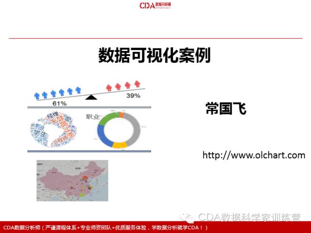  數(shù)據(jù)可視化 及哦了實(shí)操示例 