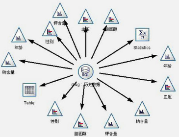 企業(yè)應(yīng)如何培養(yǎng)數(shù)據(jù)驅(qū)動(dòng)的分析文化？